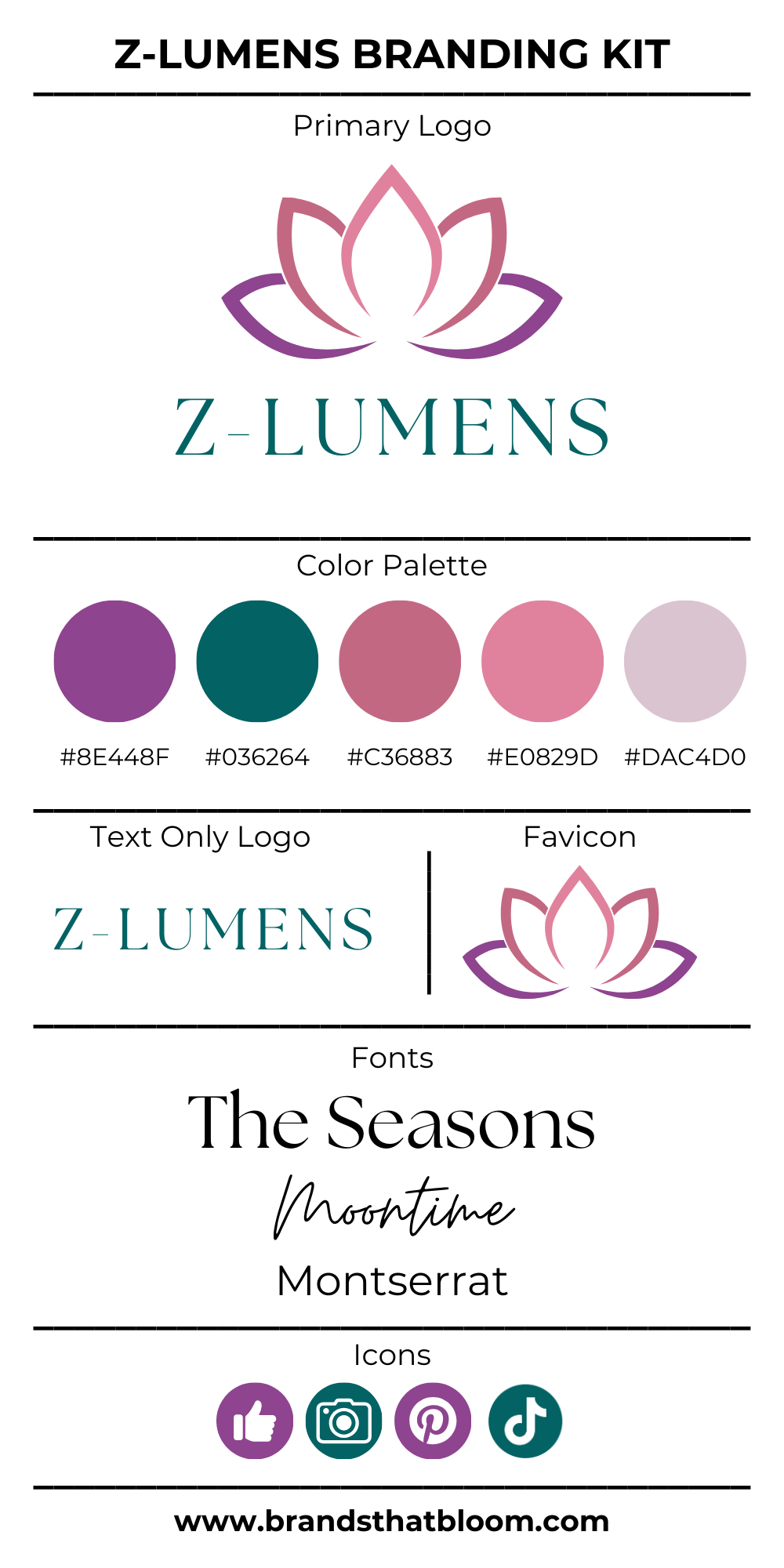 Brand Development-Brands That Bloom