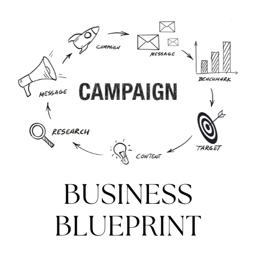 Business Blueprint